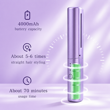 Cordless Mini Hair Straightener Brush – Rechargeable 2-in-1 Hair Straightening & Curling Comb with Negative Ion Technology