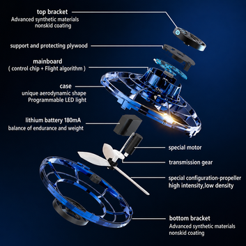 Magic Flying Orb Ball – Hand-Controlled Rechargeable UFO Spinner Drone with RGB LED Lights for Kids & Adults